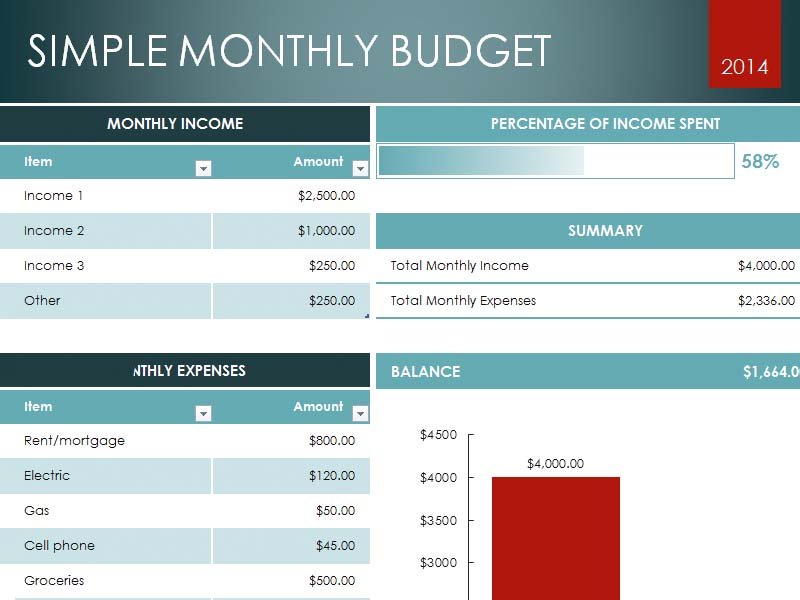 Download Monthly Budget Excel Template Microsoft Excel Templates