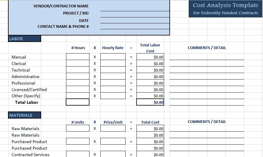 cost analysis template