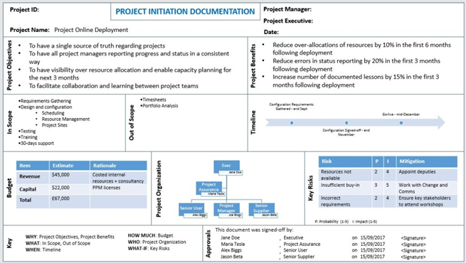 Project Initiation Plan Documentation Template