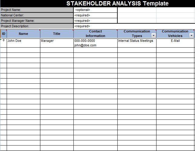 stakeholder analysis template excel