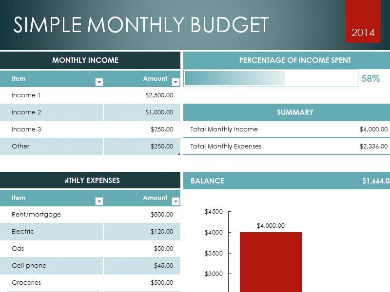 Monthly Budget Excel Template