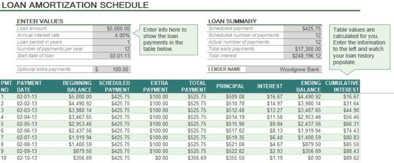 amortization schedule in excel template