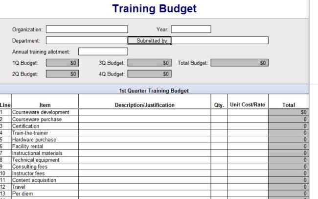 Training Budget Template Download Free Excel Templates Exceltemple