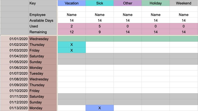 Employee Vacation Tracker Dashboard Using Ms Excel Ex vrogue co