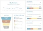 Daily Retail Sales Report Template