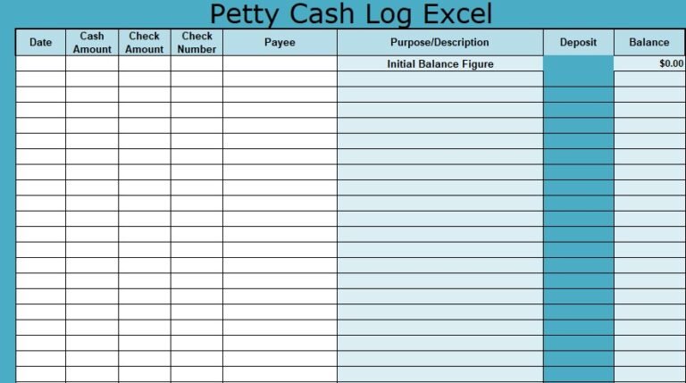 Download Petty Cash Log Template Excel - ExcelTemple