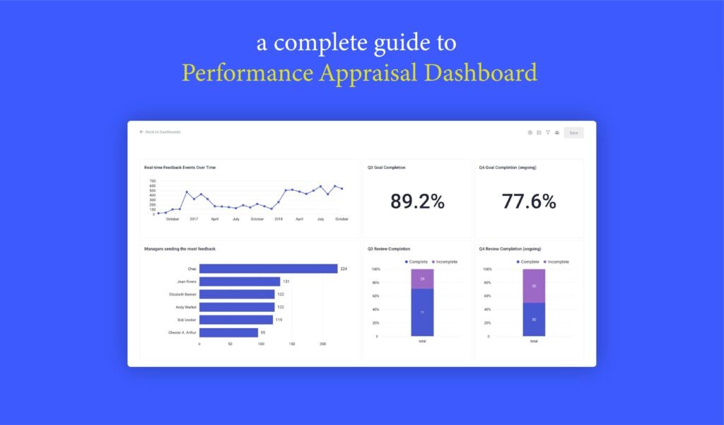 performance appraisal dashboard